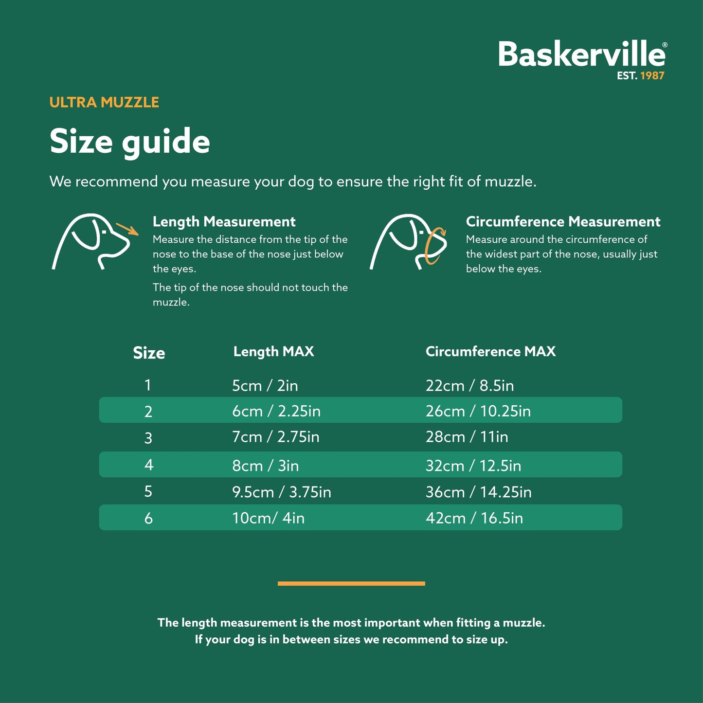 Baskerville Ultra Moldable Muzzel
