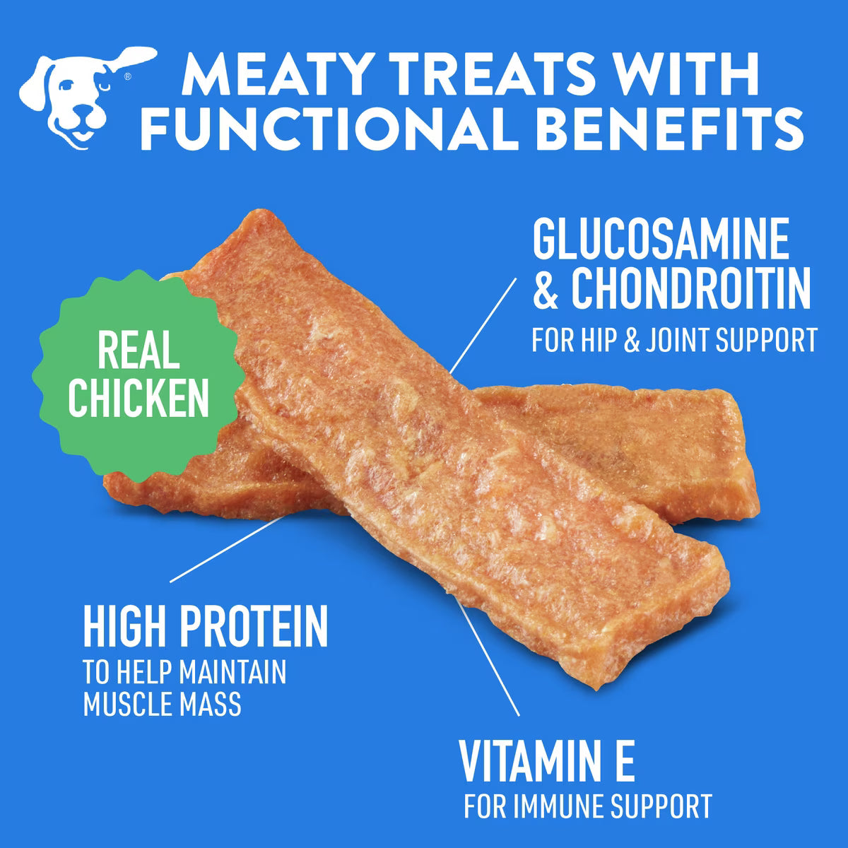 Dogswell Hip & Joint Chicken Jerky