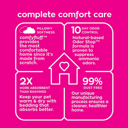 Carefresh Small Pet Bedding