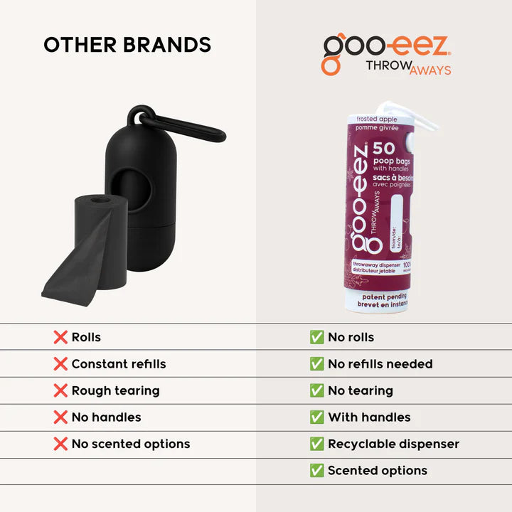 Goo-eez Compact Eco-Friendly Poop Bags