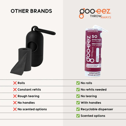 Goo-eez Compact Eco-Friendly Poop Bags