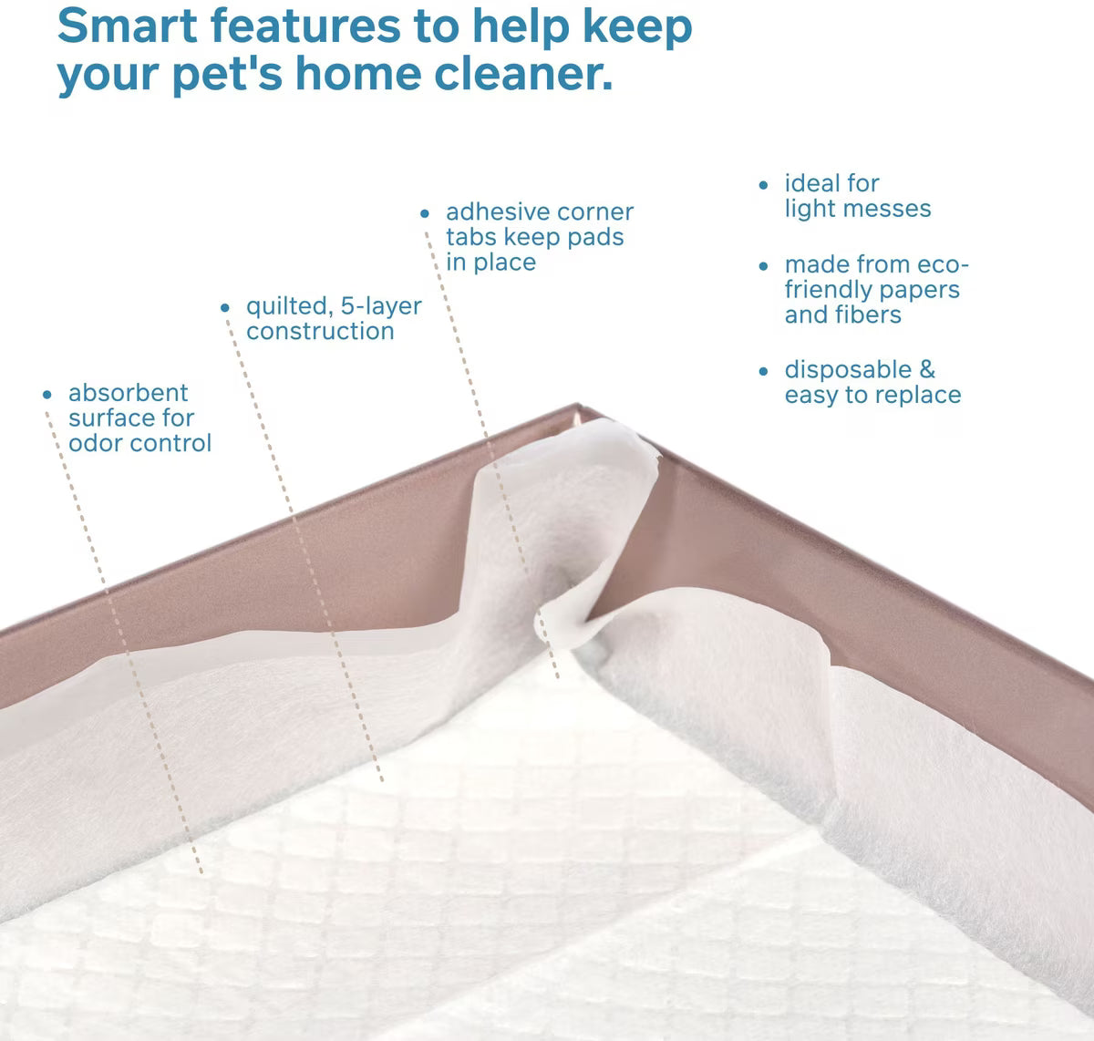 Prevue Pet Small Pet Cage Liners