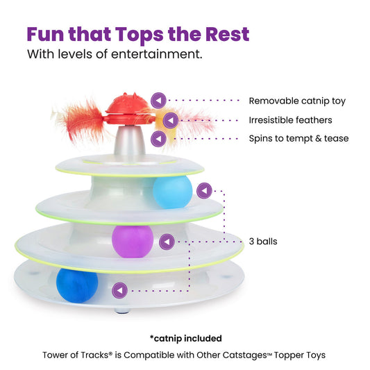 Catstages Mushroom Tower Track